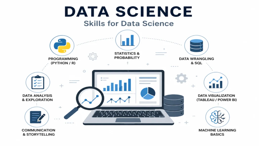 Is Data Science Worth It 2026? Key skills for data science career including Python, SQL, machine learning, data visualization and analytics
