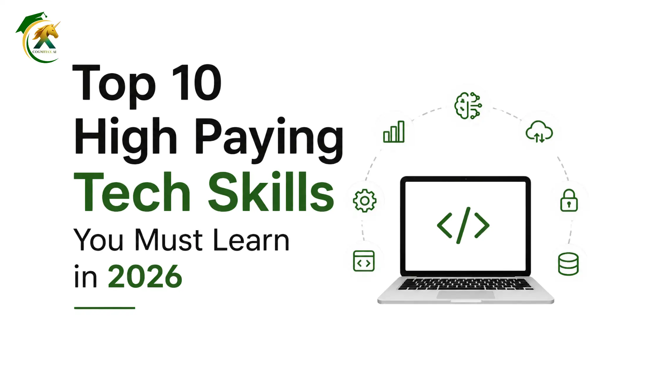 top 10 high paying tech skills 2026 banner with AI data science cloud icons and laptop illustration