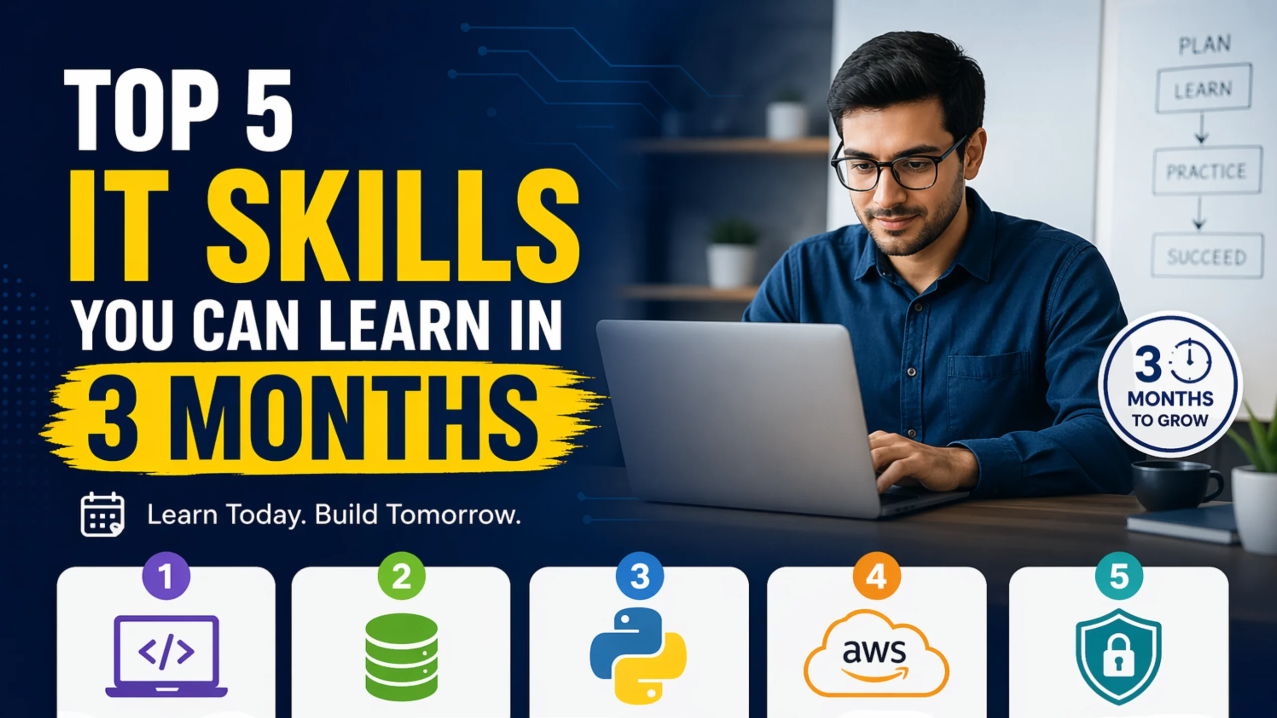 Best IT Skills to Learn in 2026 (Top 5 High Income Skills)