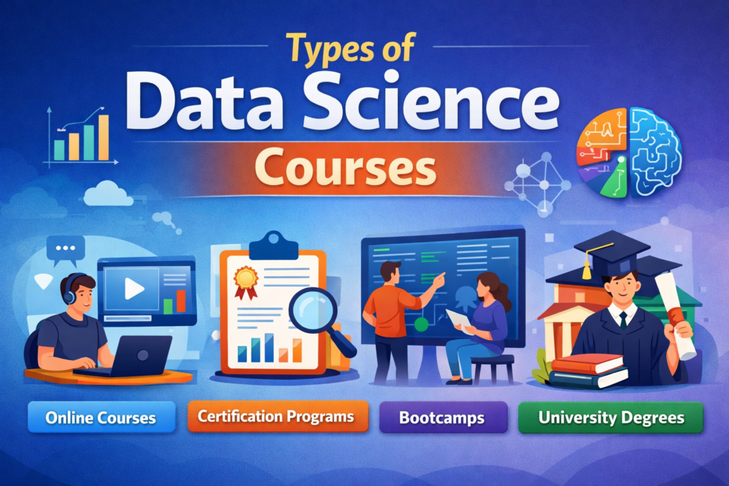 Best data science courses
