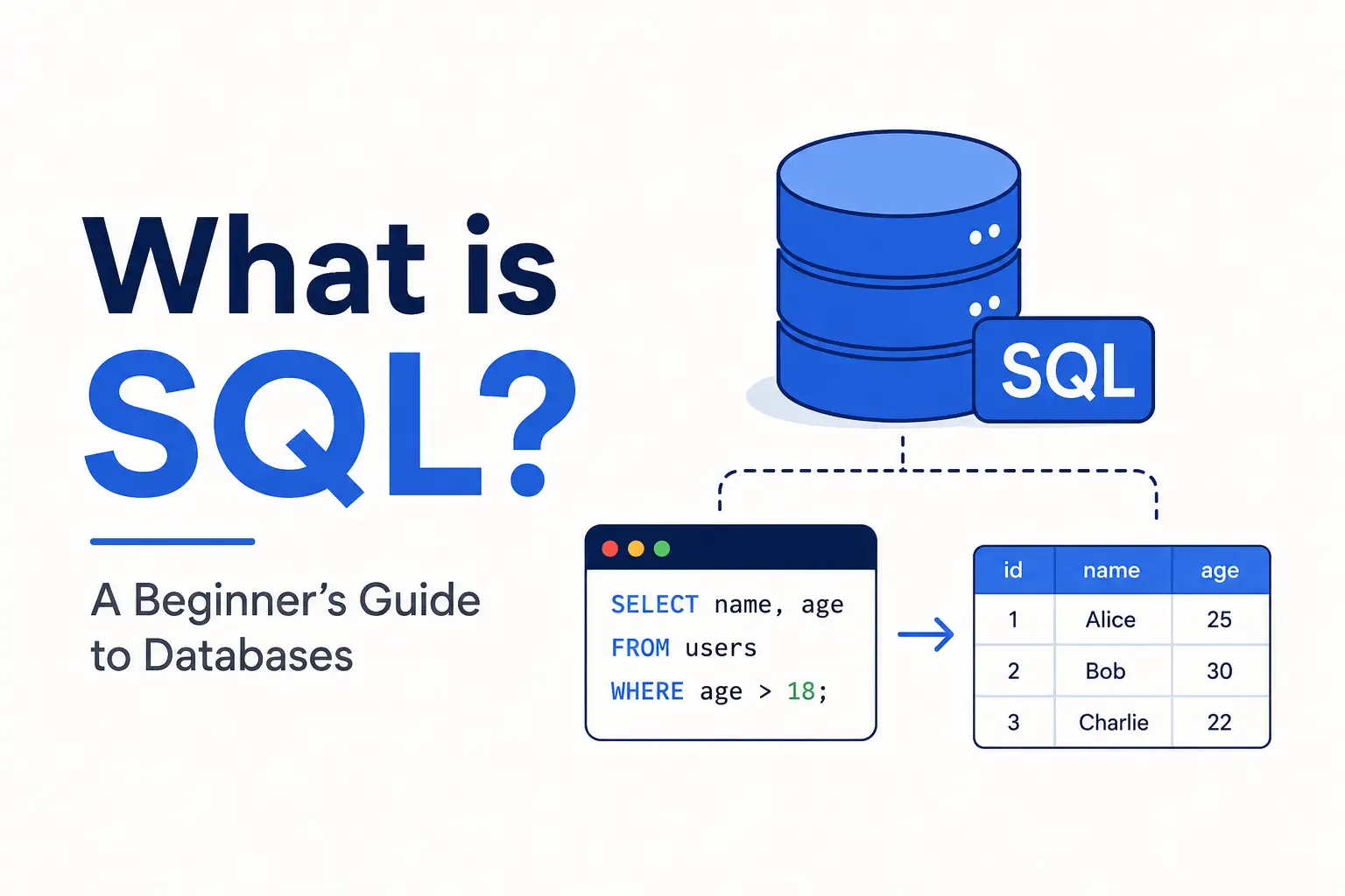 What is SQL?